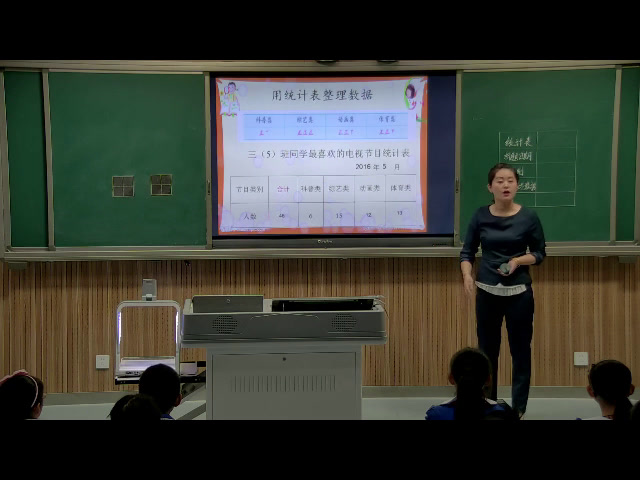 苏教版数学四上《1、统计表和简单的条形统计图》安徽刘老师-省一等奖