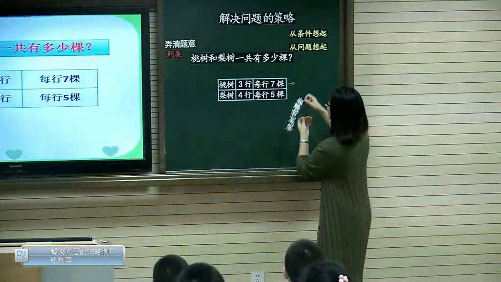 苏教版数学四上《1、解决问题的策略（1）》江苏钱老师-市一等奖