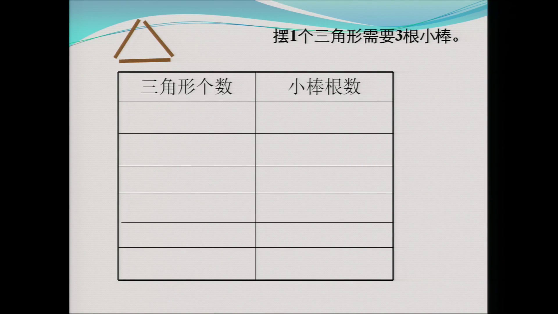 苏教版数学五上《1.用含有字母的式子表示简单的数量关系和公式》湖南陈老师-省一等奖