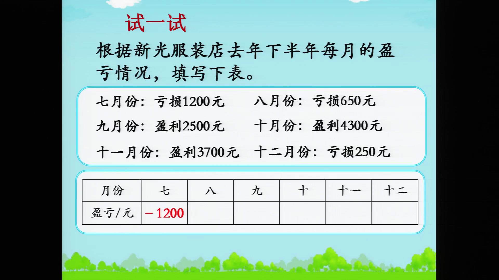 苏教版数学五上《2.认识负数（2）》江苏丁老师-市一等奖