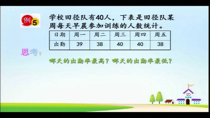 苏教版数学六上《6、求百分率的实际问题》江苏杨老师-市一等奖