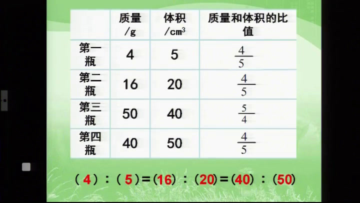 苏教版数学六上《8、比的基本性质和化简比》山西惠老师-市一等奖