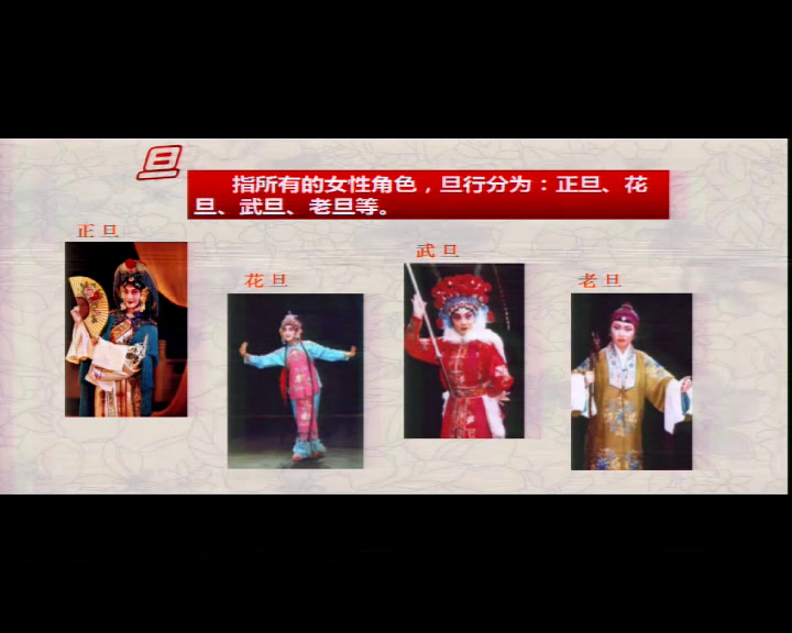 人音版音乐八下《京剧京剧的唱腔梅兰芳京剧的板式京剧的行当京剧的场面昆曲》四川胥老师-省一等奖