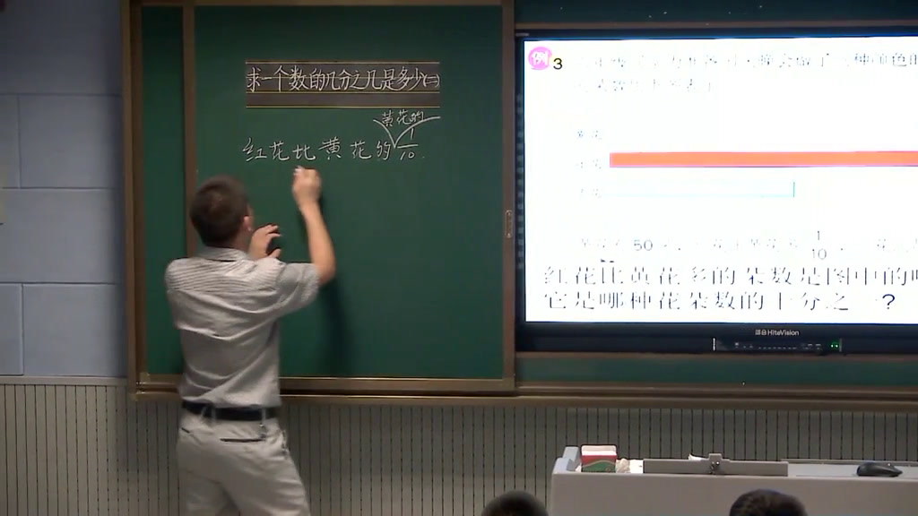 苏教版数学六上《3、简单的分数乘法实际问题（2）》江苏陈老师-县级优课