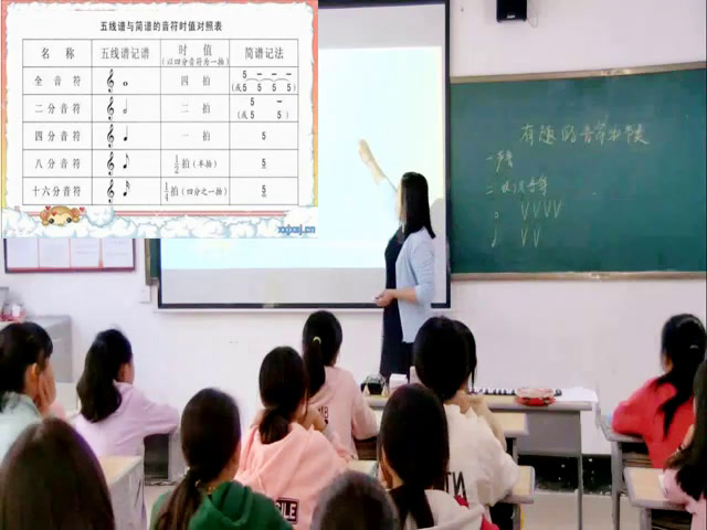 湘文艺版音乐七上《五线谱识读（二》湖南佘老师-市一等奖