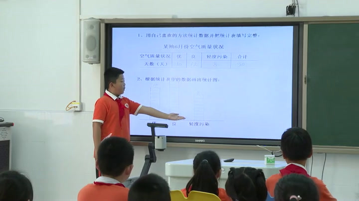 西南师大版数学四上《读懂条形统计图》重庆刘老师-县级优课