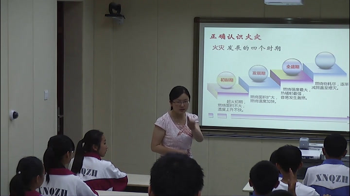 初中安全教育7—9年级《预防和应对火灾伤害事故发生》青海常老师-省一等奖