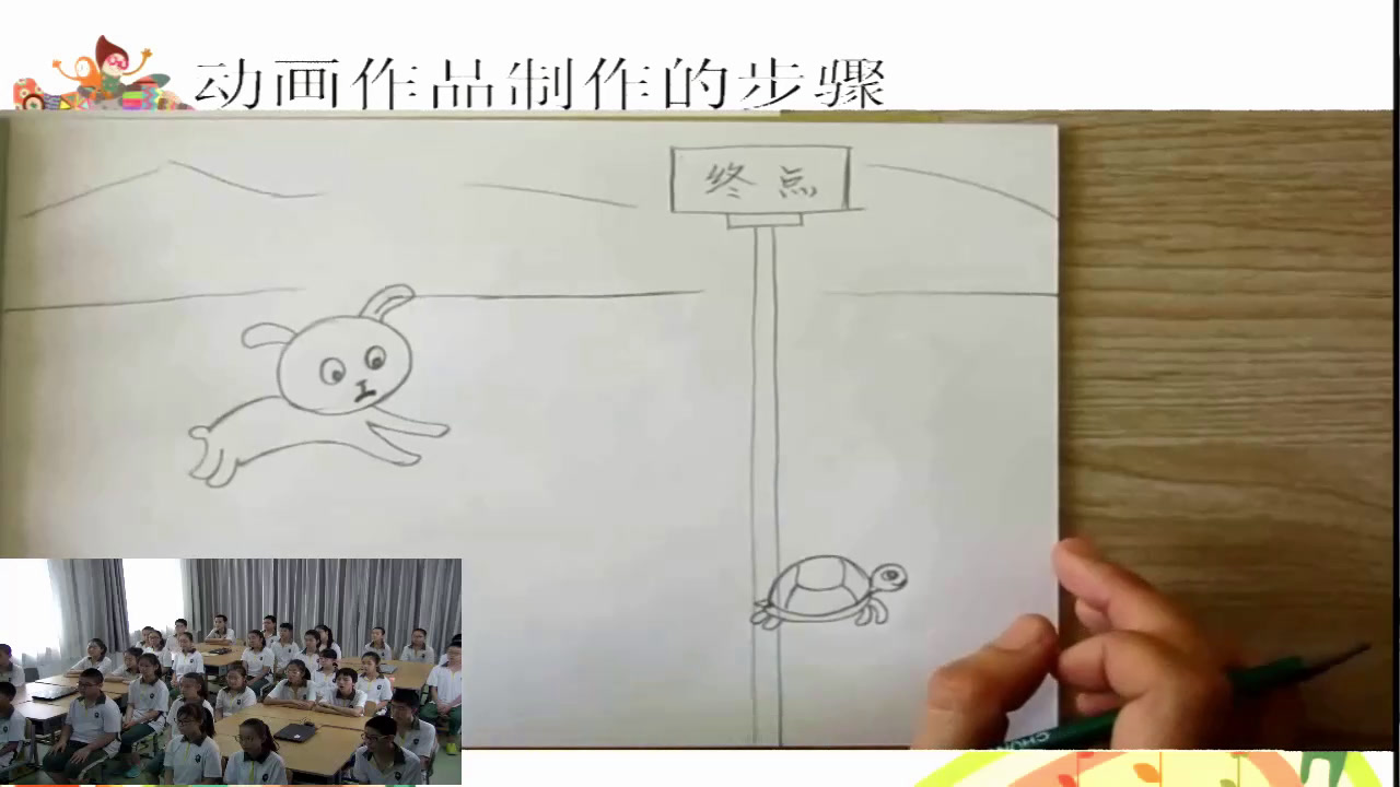 人教版美术九下《第3课动画作品设计制作》辽宁张老师-省一等奖