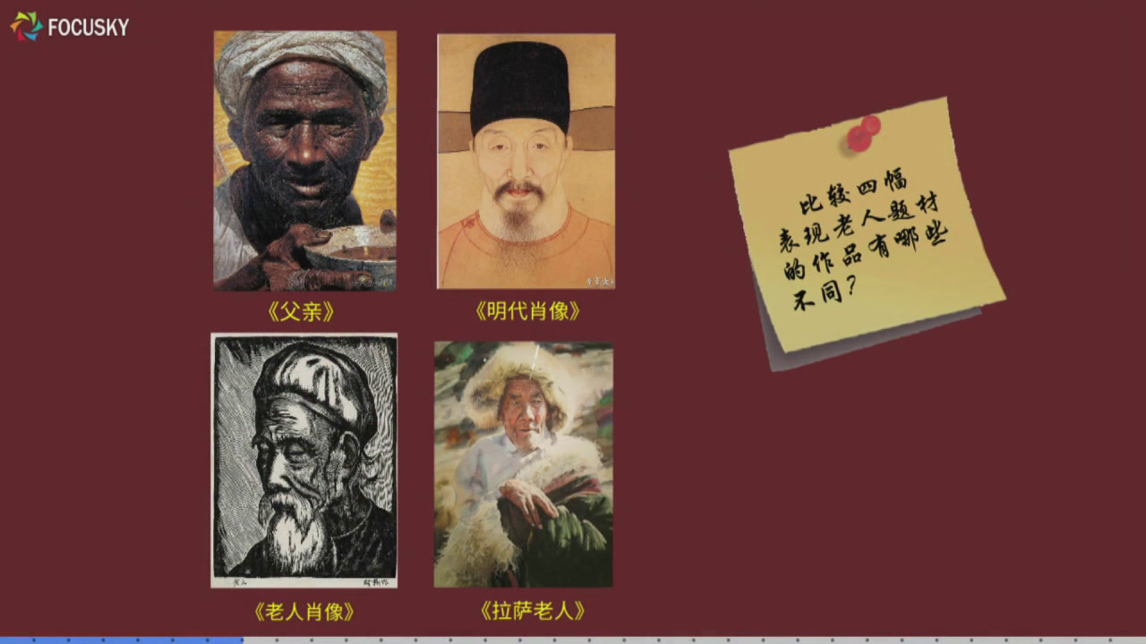 人美版美术七上《1.在美术世界中遨游》辽宁刘老师-全国一等奖