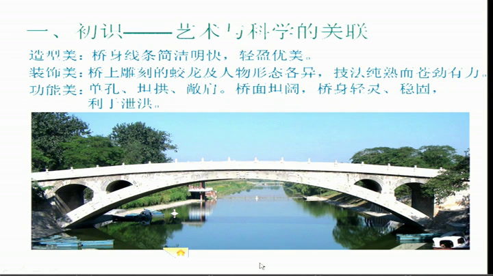 人美版美术九下《2.艺术与科学》辽宁王老师-县级优课