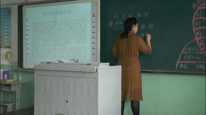 湘文艺版本音乐二上《（演唱）阿凡提骑驴》山西翟老师-县级优课