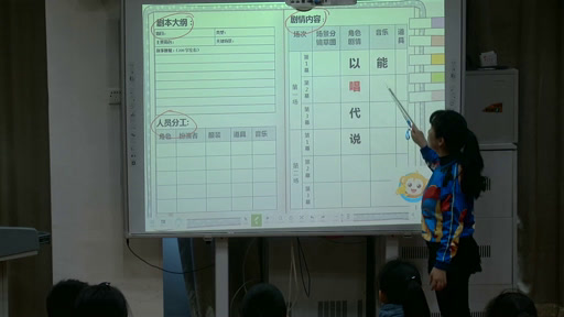 湘文艺版本音乐五上《（综合表演）乌鸦与狐狸》福建徐老师-市一等奖