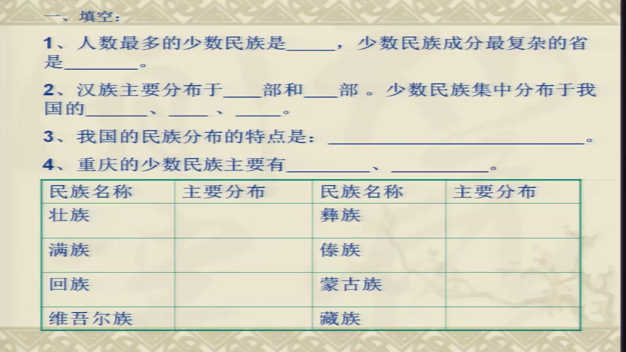 湘教版地理八上《第四节中国的民族》重庆杨老师-全国一等奖