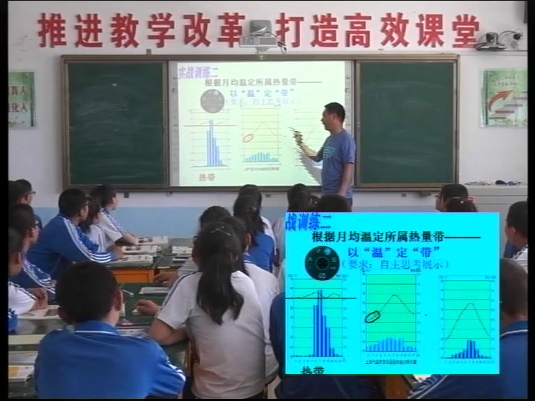 湘教版地理七上《第四节世界主要气候类型》甘肃李老师-省一等奖