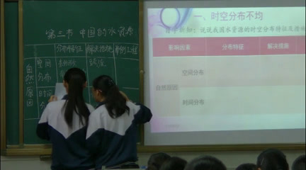 湘教版地理八上《第三节中国的水资源》海南陈老师-省一等奖