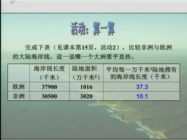 湘教版地理七下《第二节非洲》安徽毛老师-省一等奖