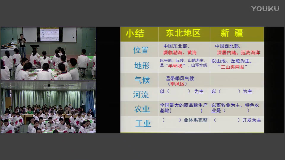 湘教版地理八下《第一节东北地区的地理位置与自然环境》广东吴老师-全国一等奖