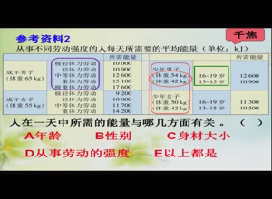 苏教版生物七下《第五节人体能量的供给》江苏朱老师-省一等奖
