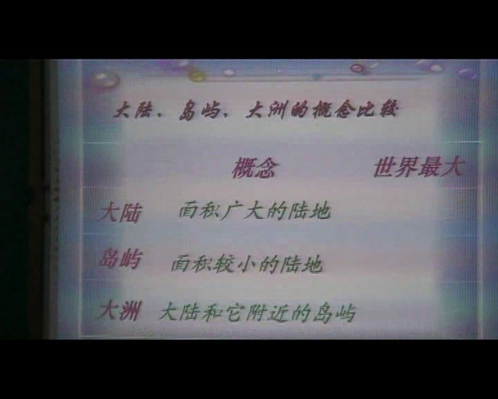 湘教版地理七上《第二节世界的海陆分布》甘肃老师-市一等奖