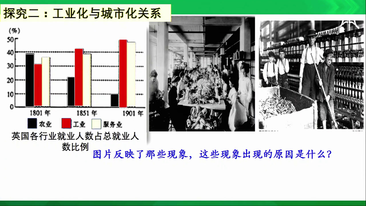 部编版历史九下《第6课工业化国家的社会变化》河南桂老师-省一等奖