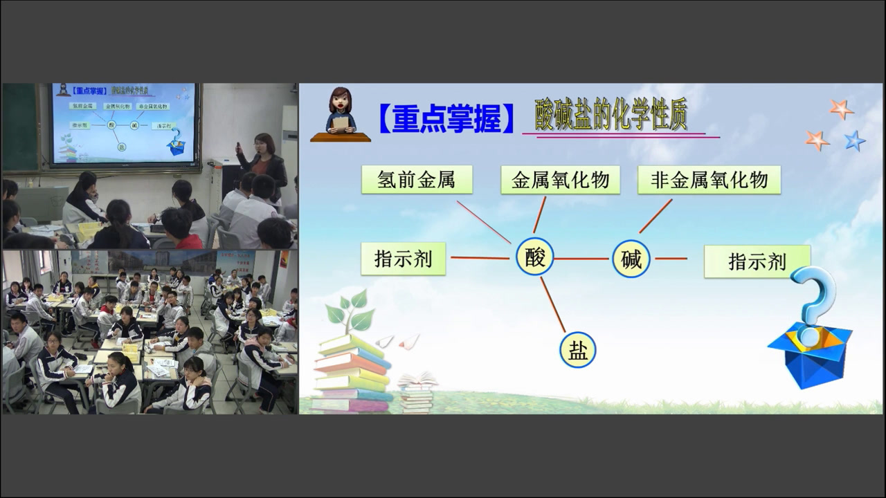 泸教版化学九下《本章作业》福建彭老师-市一等奖