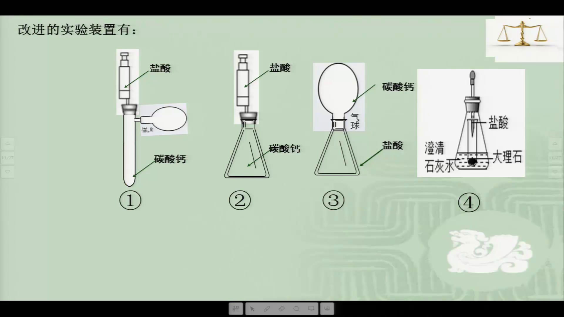 泸教版化学九上《整理与归纳》福建江老师-省一等奖