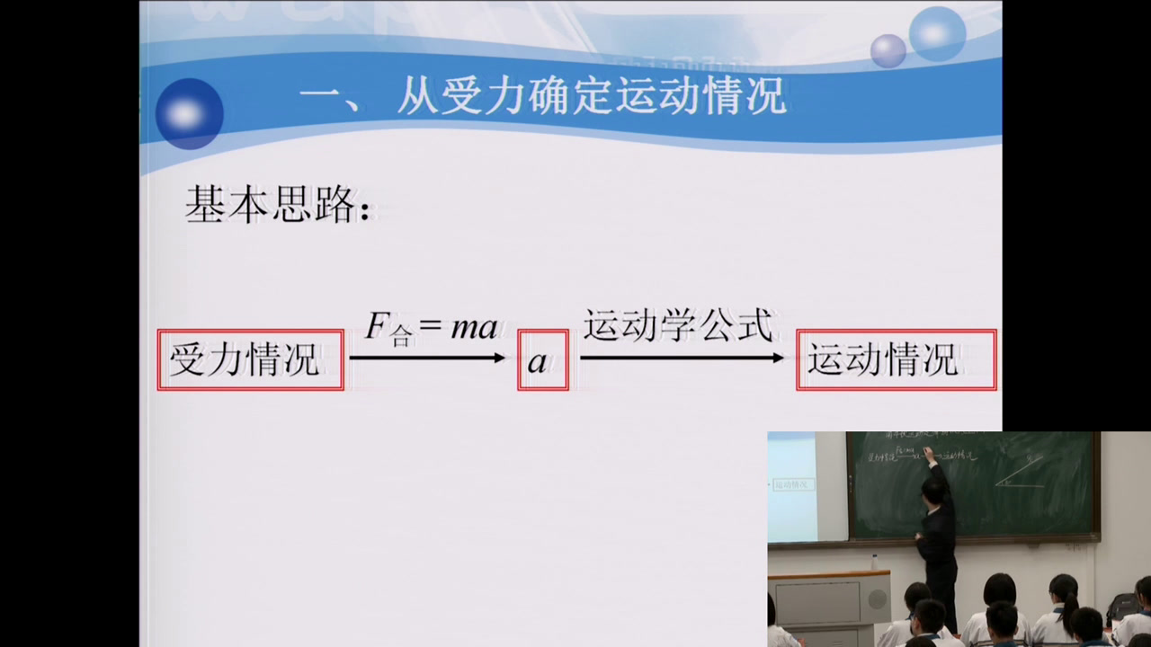人教版物理必修1《6　用牛顿运动定律解决问题（一）》广东陈老师-省一等奖