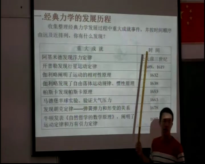 人教版物理必修2《6.经典力学的局限性》湖南汪老师-省一等奖