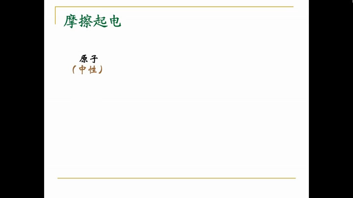 人教版物理选修1—1《一、电荷库仑定律》辽宁于老师-全国一等奖