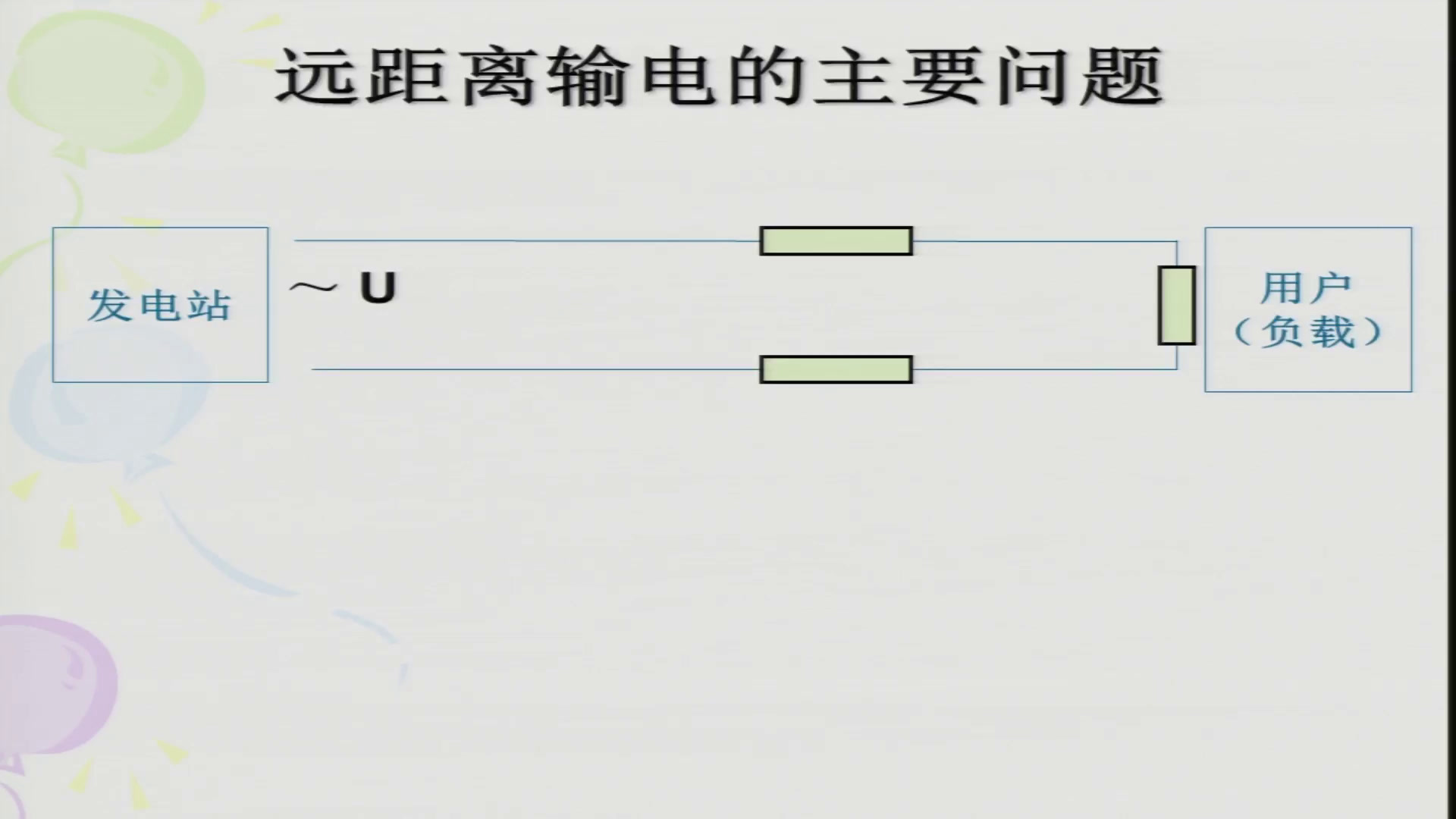 人教版物理选修1—1《五、高压输电》辽宁王老师-市一等奖