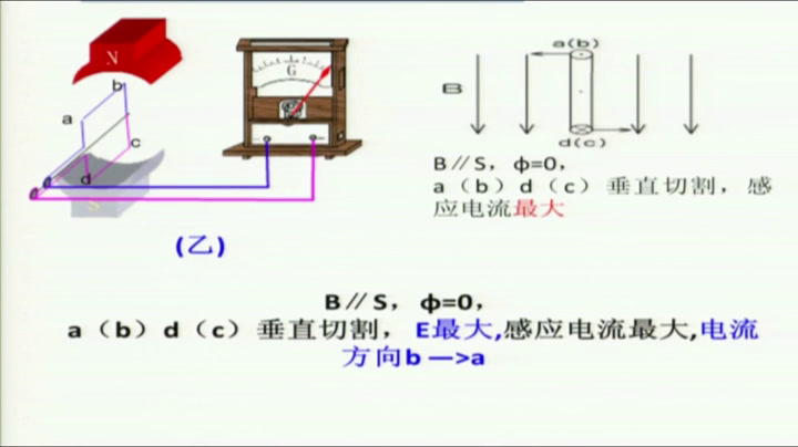 人教版物理选修1—1《三、交变电流》重庆邹老师-省一等奖
