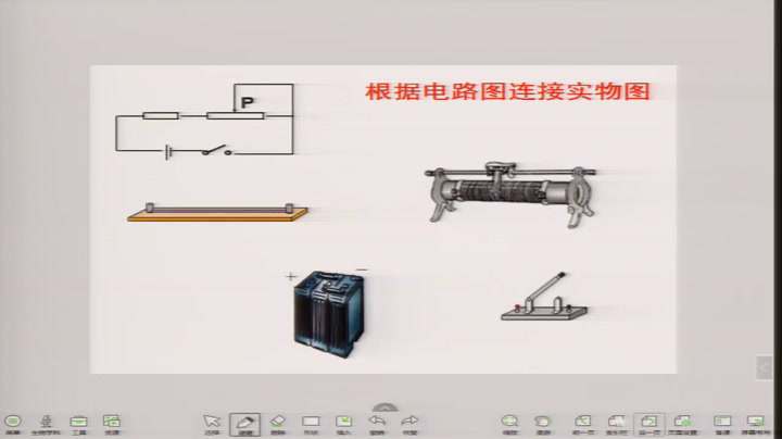 人教版物理选修2—1《课题研究》青海李老师-省一等奖