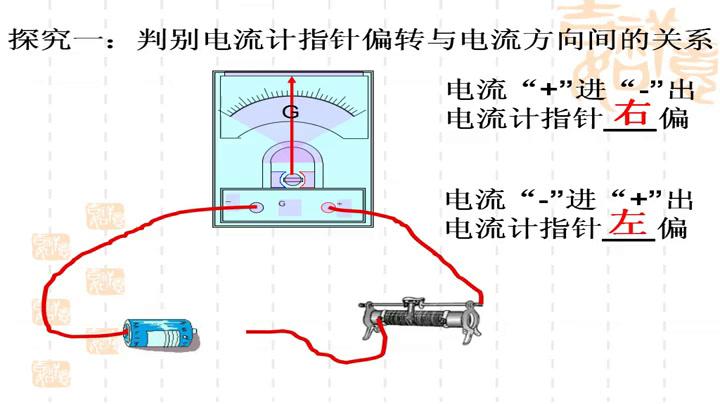 人教版物理选修3—2《3　楞次定律》山东张老师-省一等奖