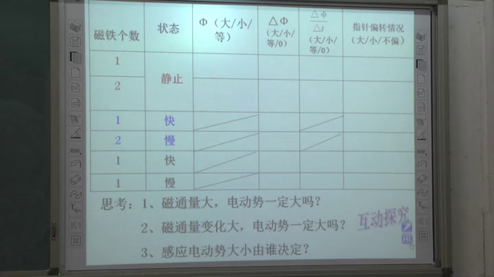 人教版物理选修3—2《4　法拉第电磁感应定律》河北刘老师-省一等奖