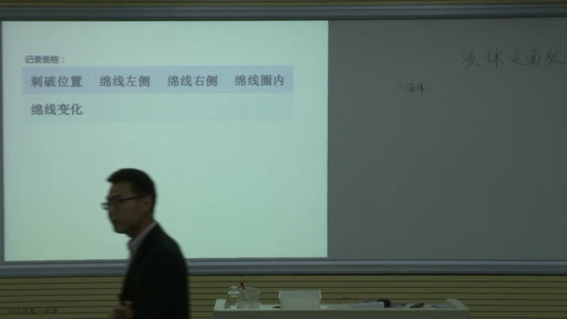 人教版物理选修3—3《2　液体》湖北张老师-省一等奖