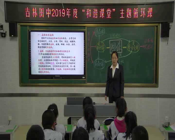 人教版物理选修3—3《1　固体》吉林殷老师-省一等奖