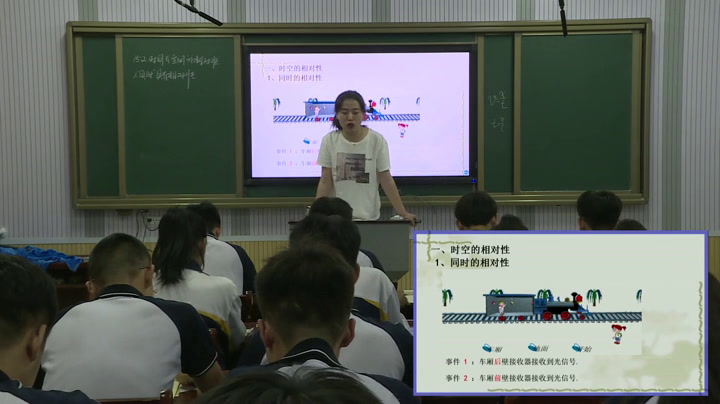 人教版物理选修3—4《2　时间和空间的相对性》辽宁房老师-市一等奖