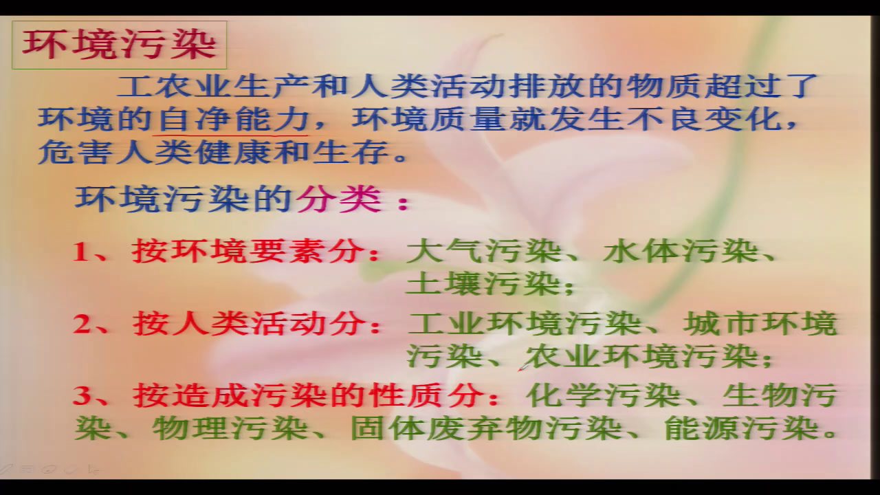 人教版化学必修2《第二节　资源综合利用　环境保护》青海李老师-省一等奖