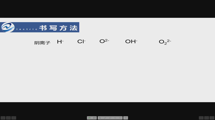 人教版化学必修2《结束语》江西查老师-省一等奖
