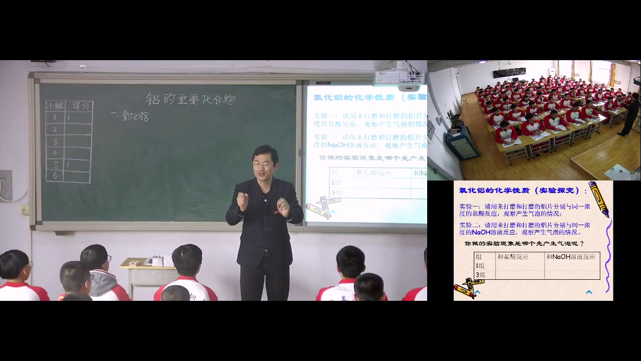 人教版化学必修1《第二节　几种重要的金属化合物》河北马老师-省一等奖