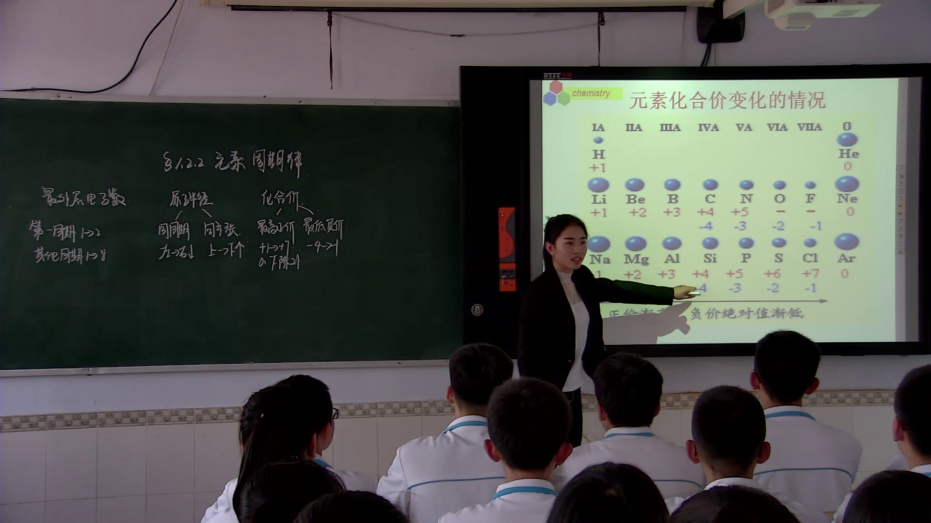 人教版化学必修2《第二节　元素周期律》吉林马老师-省一等奖