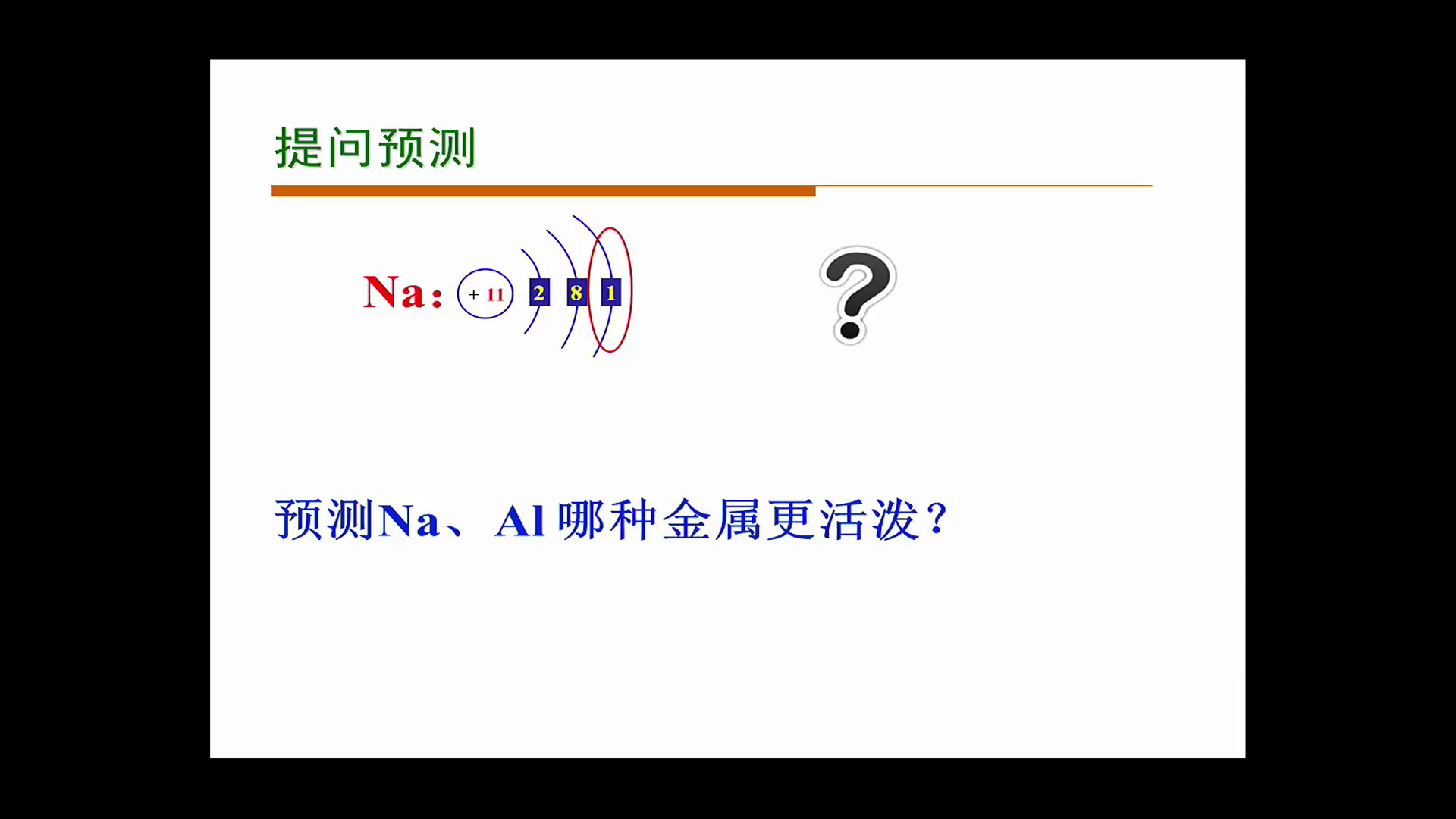 人教版化学必修1《第一节　金属的化学性质》广东陈老师-省一等奖