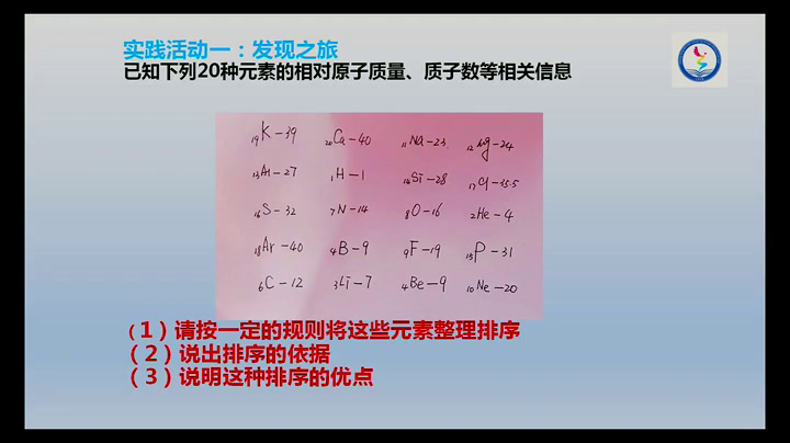 人教版化学必修2《元素周期表》重庆李老师-省一等奖