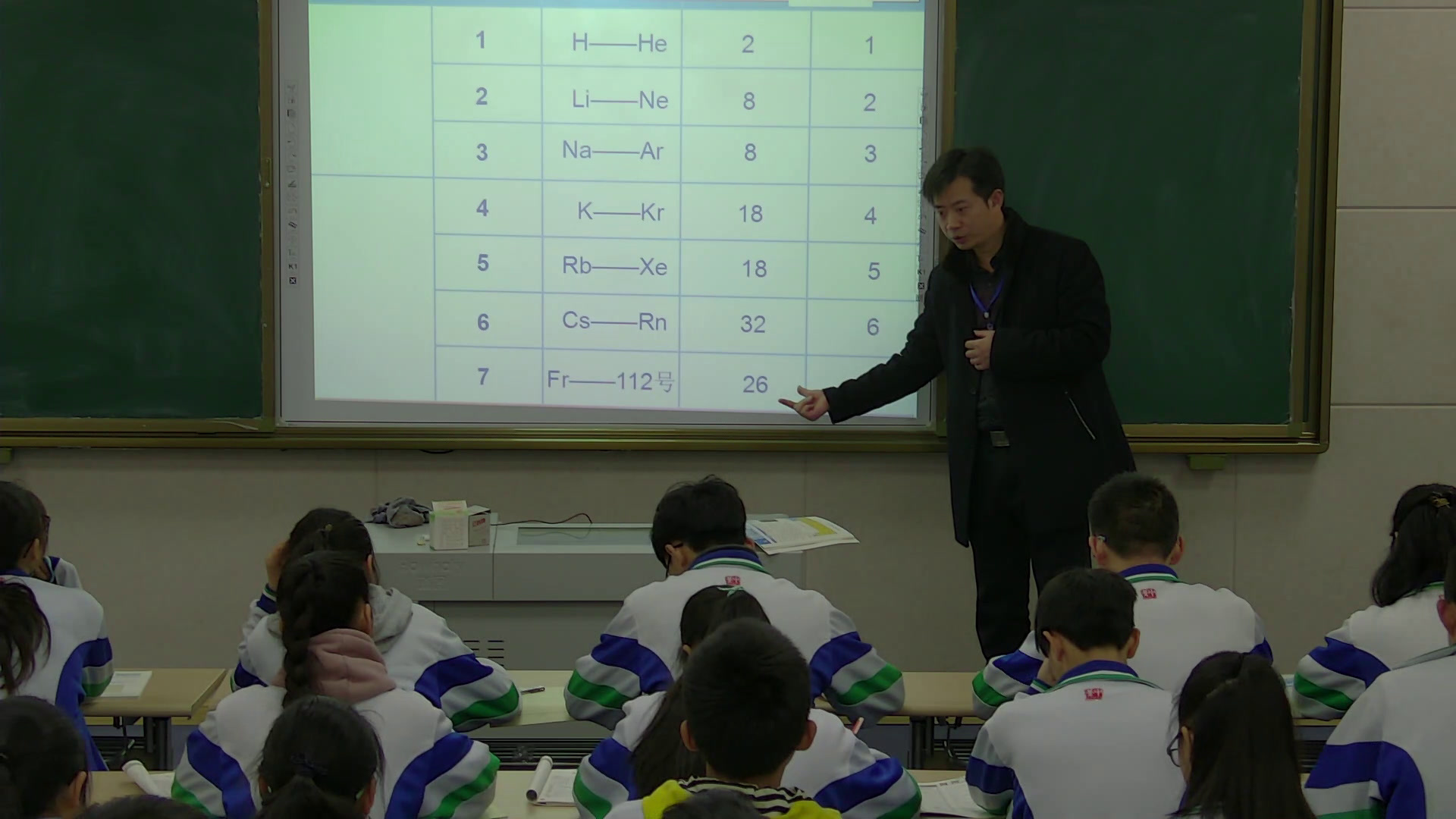 人教版化学必修2《第一节　元素周期表》重庆杨老师-省一等奖