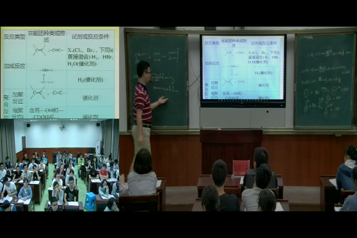 人教版化学必修2《归纳与整理》湖北老师-市一等奖