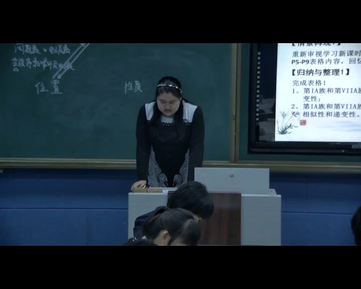 人教版化学必修2《归纳与整理》辽宁宋老师-市一等奖