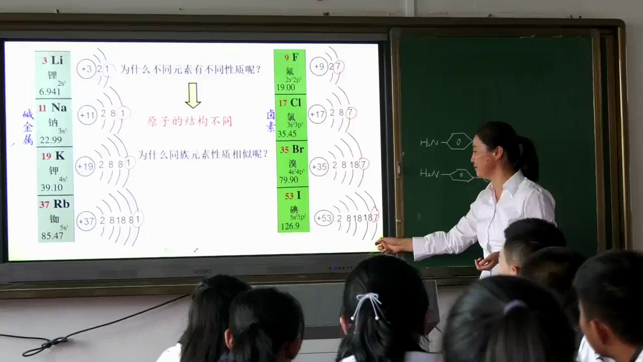 人教版化学选修3《引言》内蒙冯老师-省一等奖
