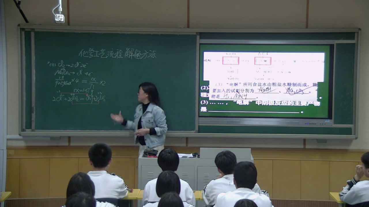 人教版化学选修2《依据化学反应原理确定生成过程》河北老师-县级优课