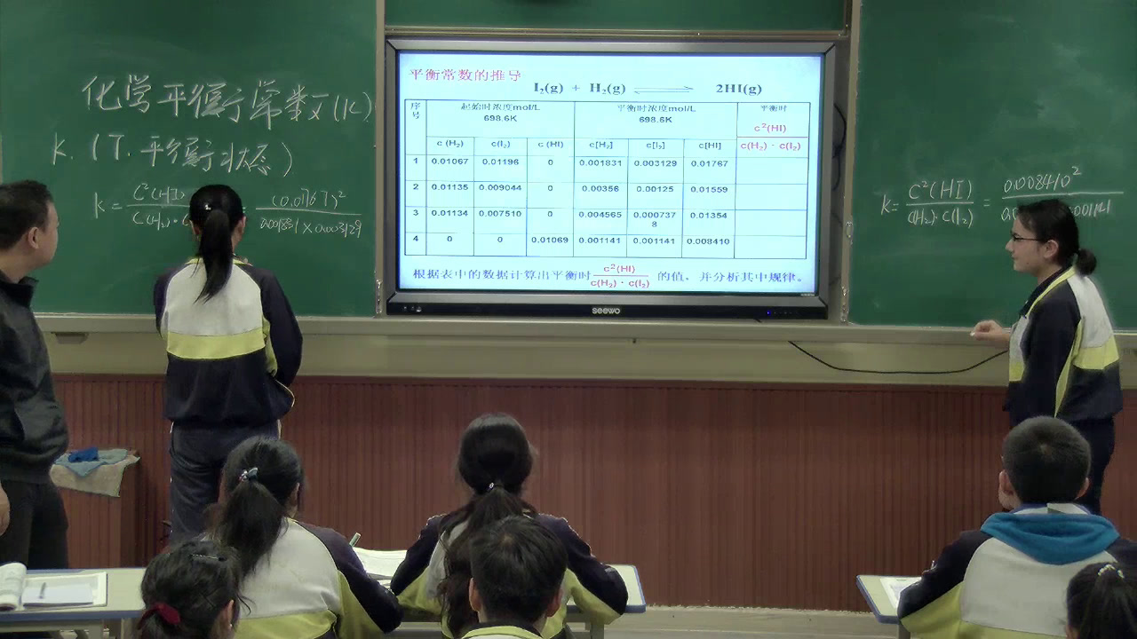人教版化学选修4《化学平衡常数》新疆王老师-省一等奖