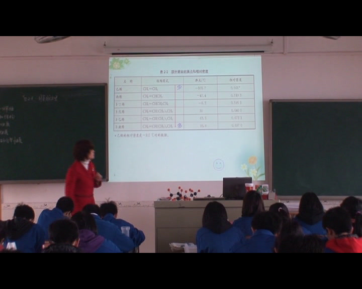 人教版化学选修5《第一节　脂肪烃》广东侯老师-省一等奖